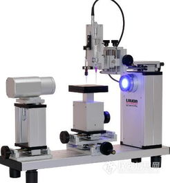 德國Lauda Scientific接觸角測量儀LSA100 高精度光學參數(shù)檢測儀器